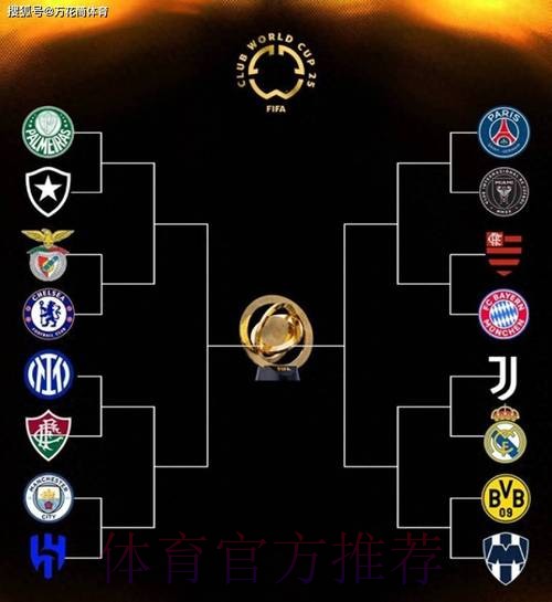 皇马vs曼城或尤文-世俱杯16强战G组和H组对阵